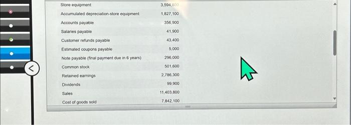 of stockholders' equty. Additional common stock of $75,000 was issued during the