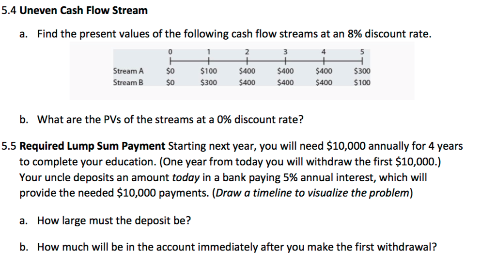  5.4 Uneven Cash Flow Stream a. Find the present values of