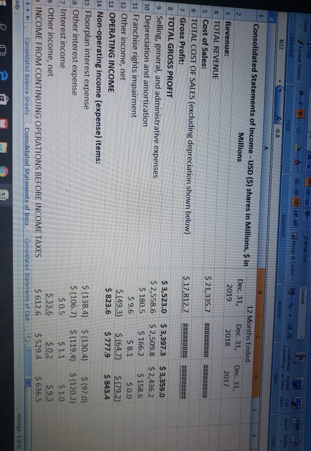 cover currently maturing obligations from recurring operations Indicates how quickly receivables are