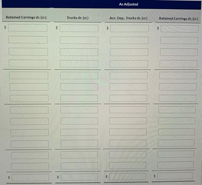to 2026, inclusive. The following data were ascertained. The Accumulated Depreciation-Trucks account