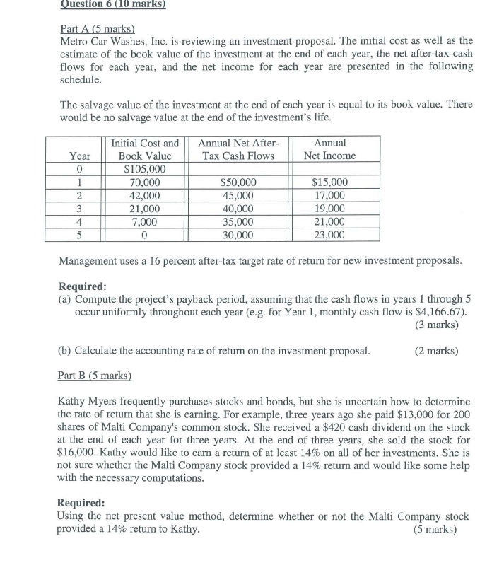 Question 6 (10 marks) Part A (5 marks) Metro Car Washes,