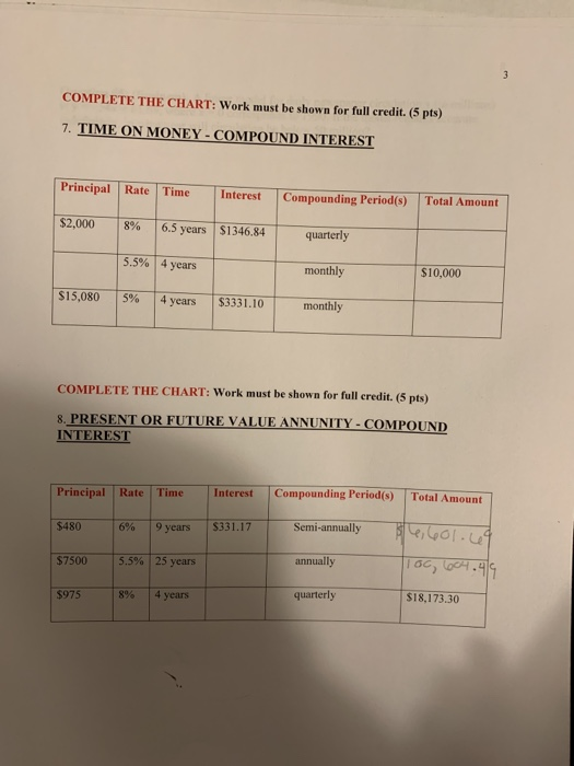  3. COMPLETE THE CHART: Work must be shown for full credit.
