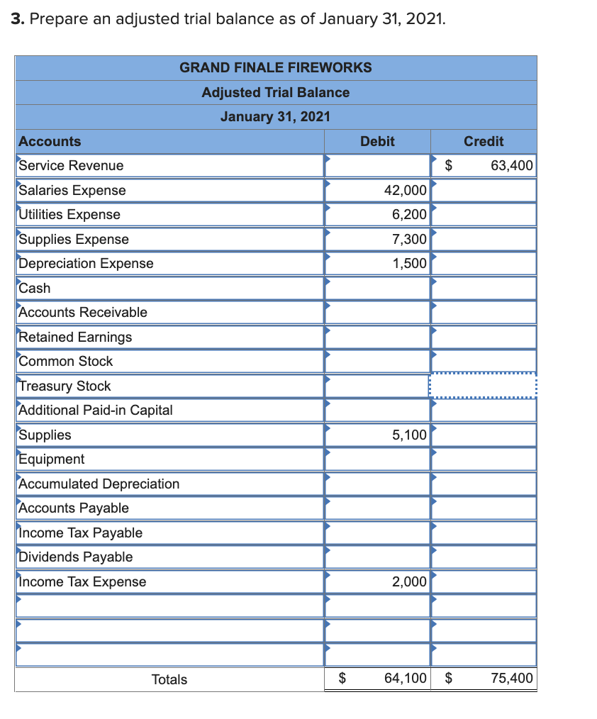 transactions (LO10-2, 10-4, 10-5, 10-8) [The following information applies to the questions