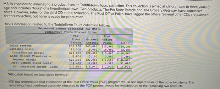 Fixed manufacturing overhead Required number of labor hours Required number of machine