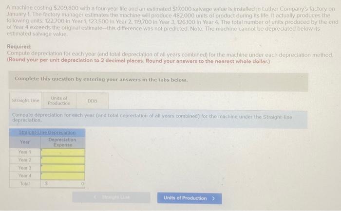  A machine costing $209,800 with a four.year life and an estimated