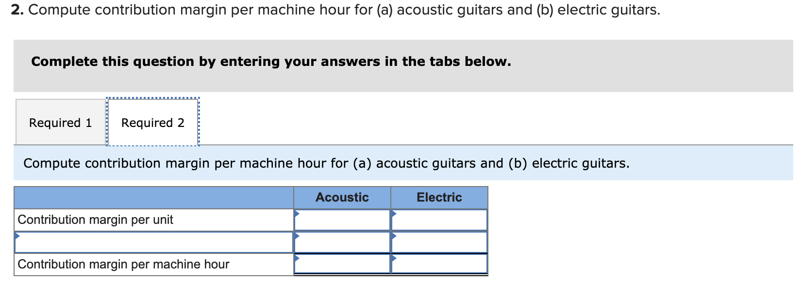 Tyler Guitars makes acoustic and electric guitars. It is struggling to determine