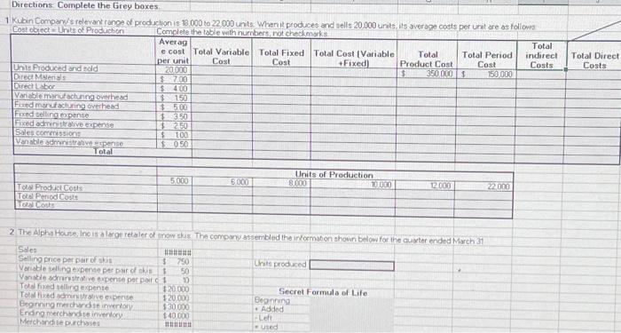  Directions Complete the Grey boxes. 1 Kubin Comparw/s relevant range of