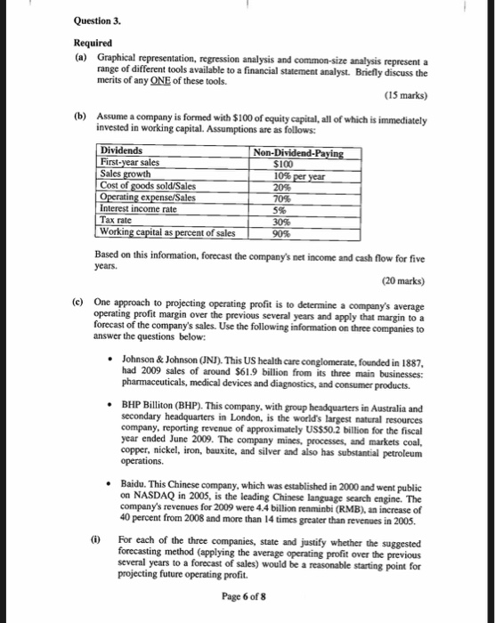  Question 3. Required (a) Graphical representation, regression analysis and common-size analysis