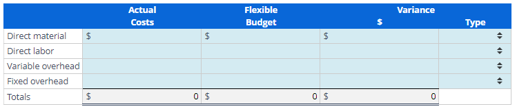 for Hyland Company for May, during which 24,000 units were produced. The