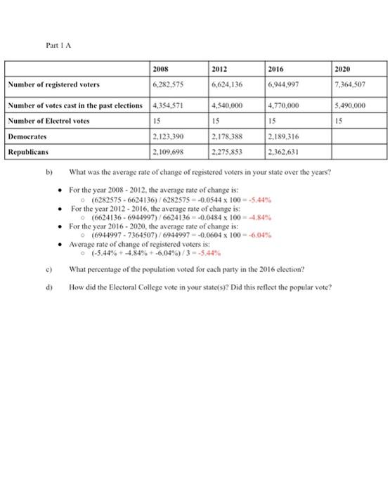 can you please answer this question correctly. Thank you Part 1 A