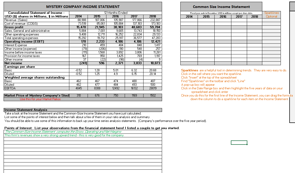 analysis over the given topics MYSTERY COMPANY BALANCE SHEET Common-Size Balance Sheet