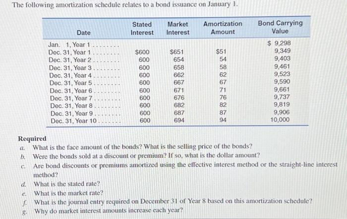  Please answer all steps as this is all one question! Will