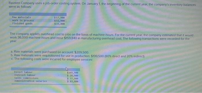 the question looks big but it isnt . plz help meout Ravsten