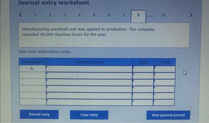 Heat, power, and water costs were incurred in the factory: $43,900 e.