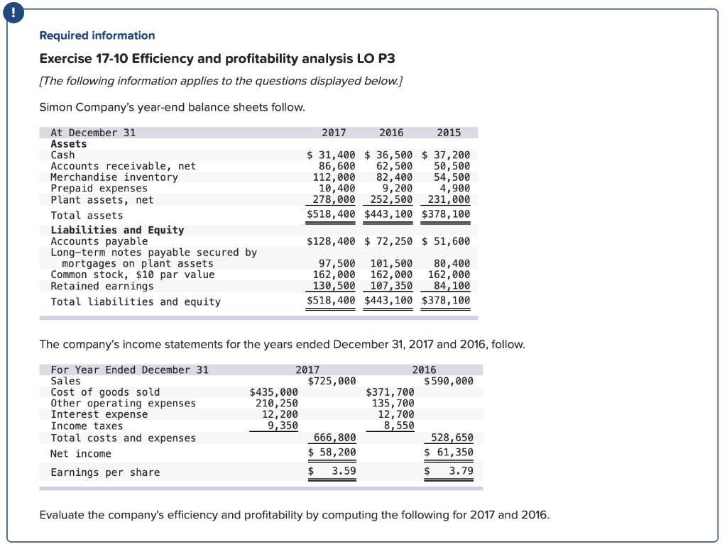  Required information Exercise 17-10 Efficiency and profitability analysis LO P3 (The
