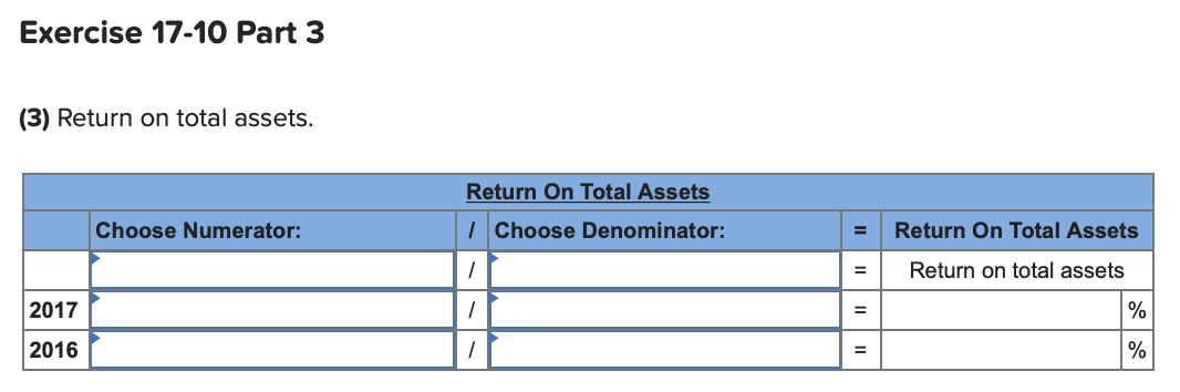 net Merchandise inventory Prepaid expenses Plant assets, net Total assets Liabilities and