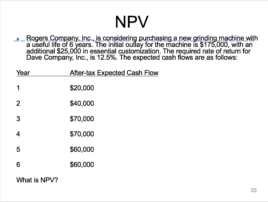 REVIEW FOR FINAL ANSWER is: $5139 Explain how this answer is found