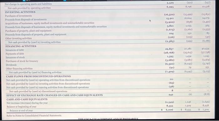 from continuing operatione! Whited net iecome per ihare from discominuod operations" DLLTHDNET
