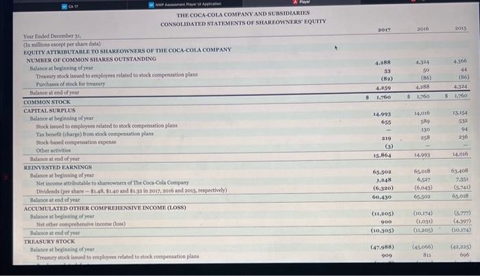 INCOME PER SHARE AVERAGE SHARES OUTSTANDING - BASIC Effect of dilutive securities