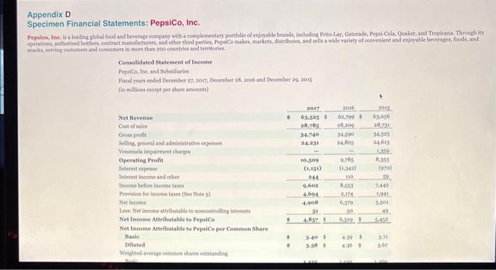 to tousiting. TE COCACOLA COMPANY AND SUBSIDLARES CONSOLDATED STATEMRNTS OF COMPREHENSTVE INCOME