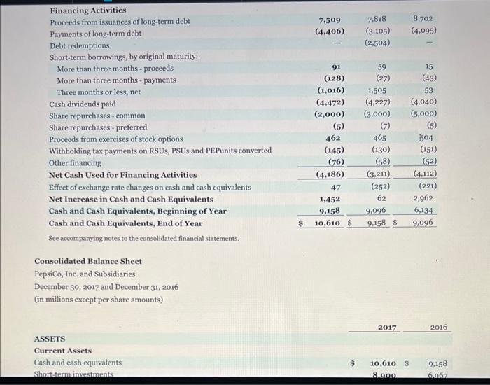 cuin (aot) on avalable-for aqle neceritien Nirt change in penilon sad ether