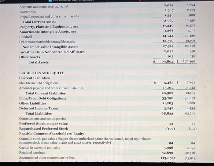 beneft liahilives TOTAL COMPIEMEs5tVE INCOMA ( 0.05B) Lea Cooprehensive inceme (lob) strbutable