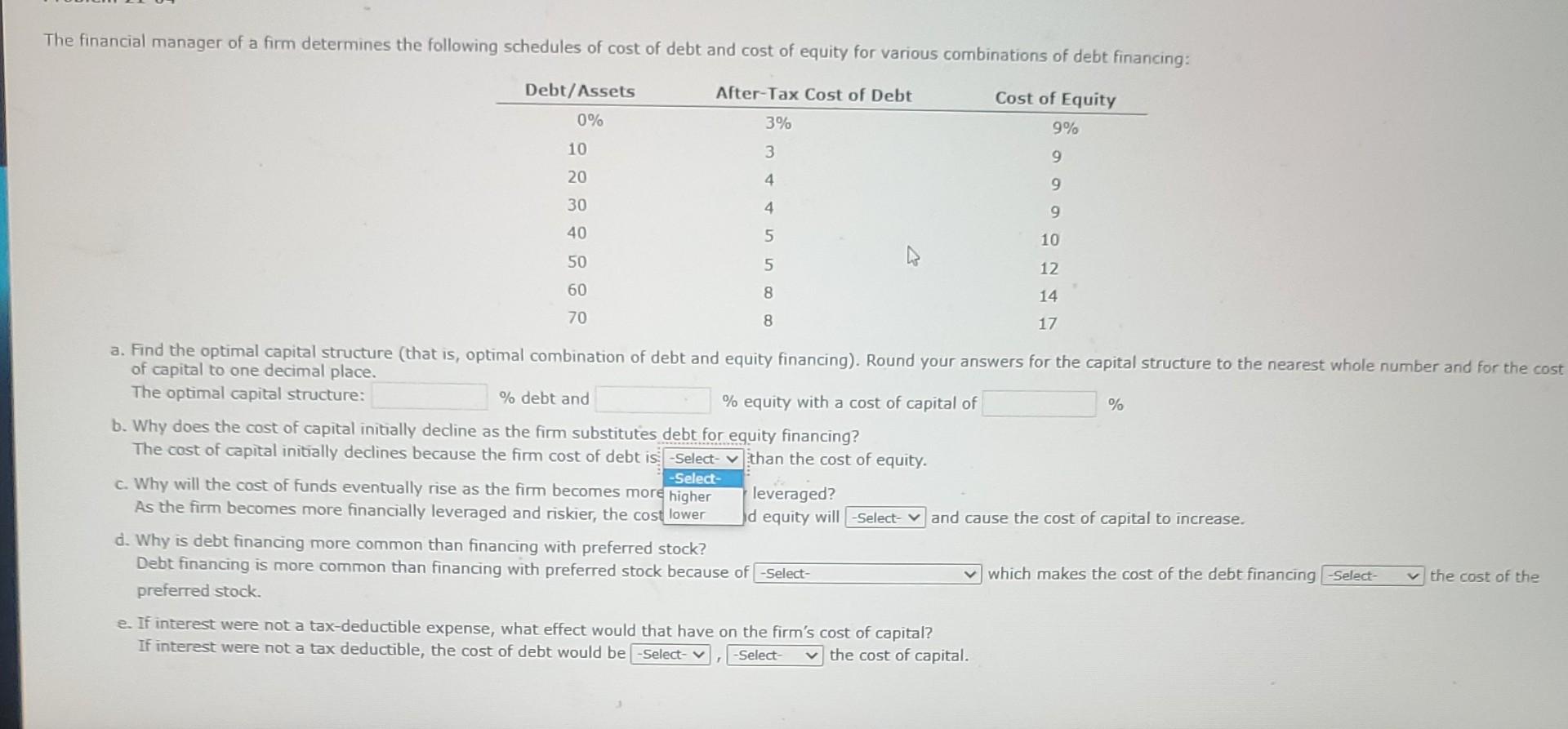  a. Find the optimal capital structure (that is, optimal combination of