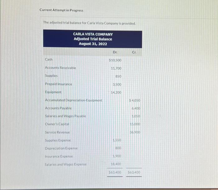  Current Attempt in Progress The adjusted trial balance for Carla Vista