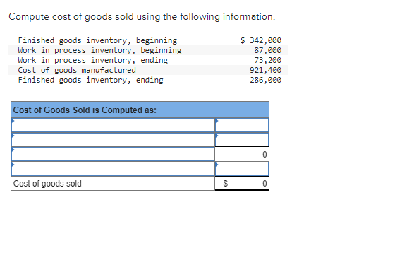 Compute cost of goods sold using the following information. Finished goods inventory,