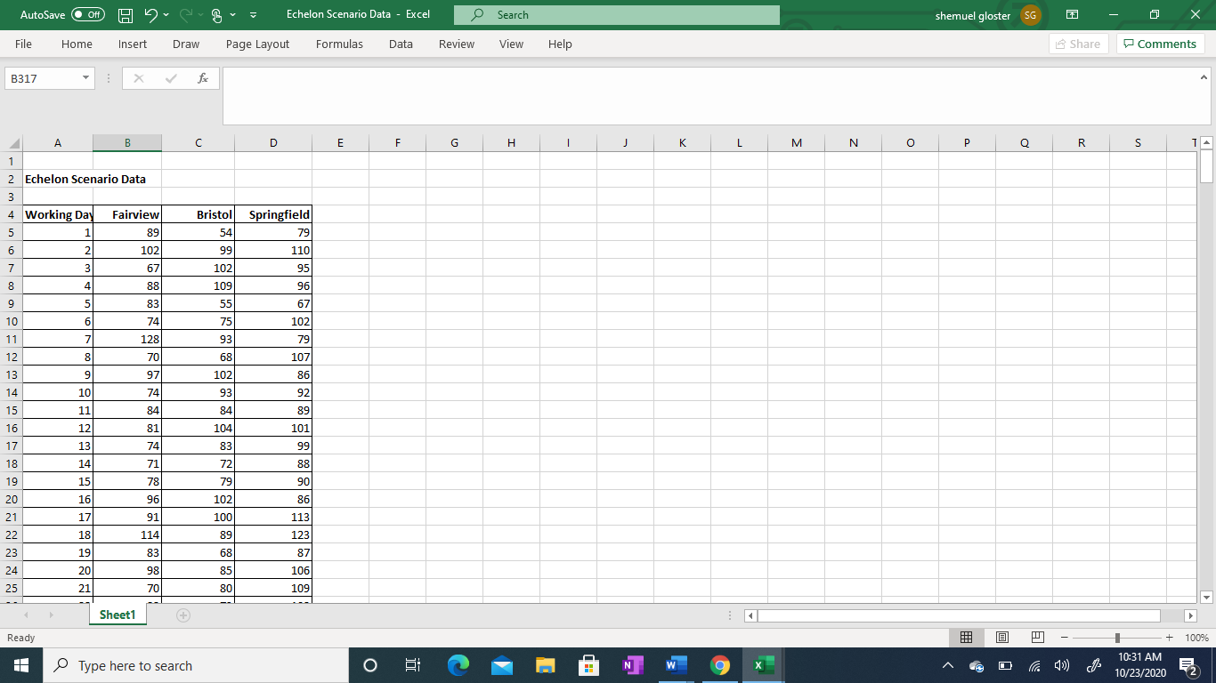 A warehouse serves 3 retail stores with a certain home cleaning product.