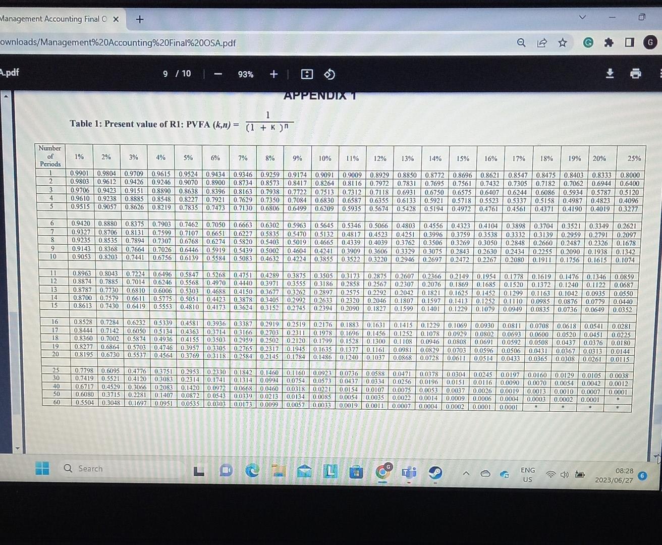 variances. Each answer must indicate whether the variance is favourable or unfavourable.