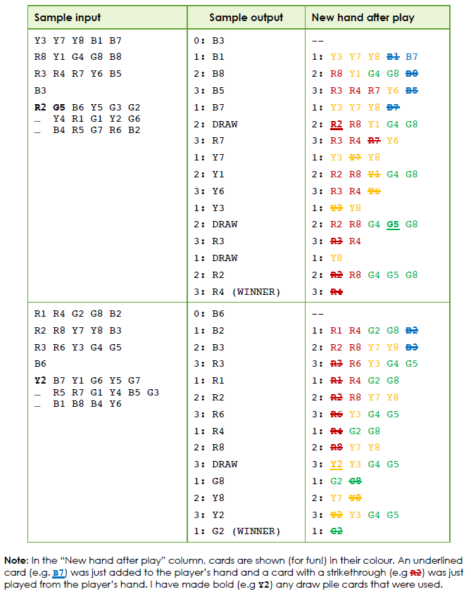 game Ochos Locos. For this simplified version, there will be three players.