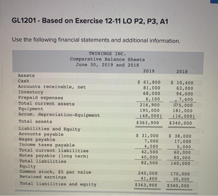  GL1201 - Based on Exercise 12-11 LO P2, P3, A1 Use