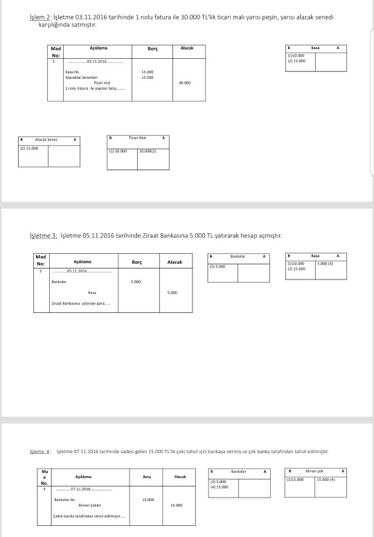 financial events and 4 (four) inventory information: 1-Edit /prepare the establishment balance
