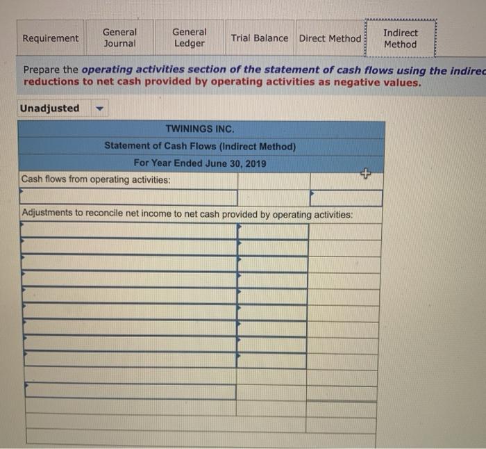 Equipment 195,000 Accum. depreciation-Equipment (48,000) Total assets $363,900 Liabilities and Equity Accounts