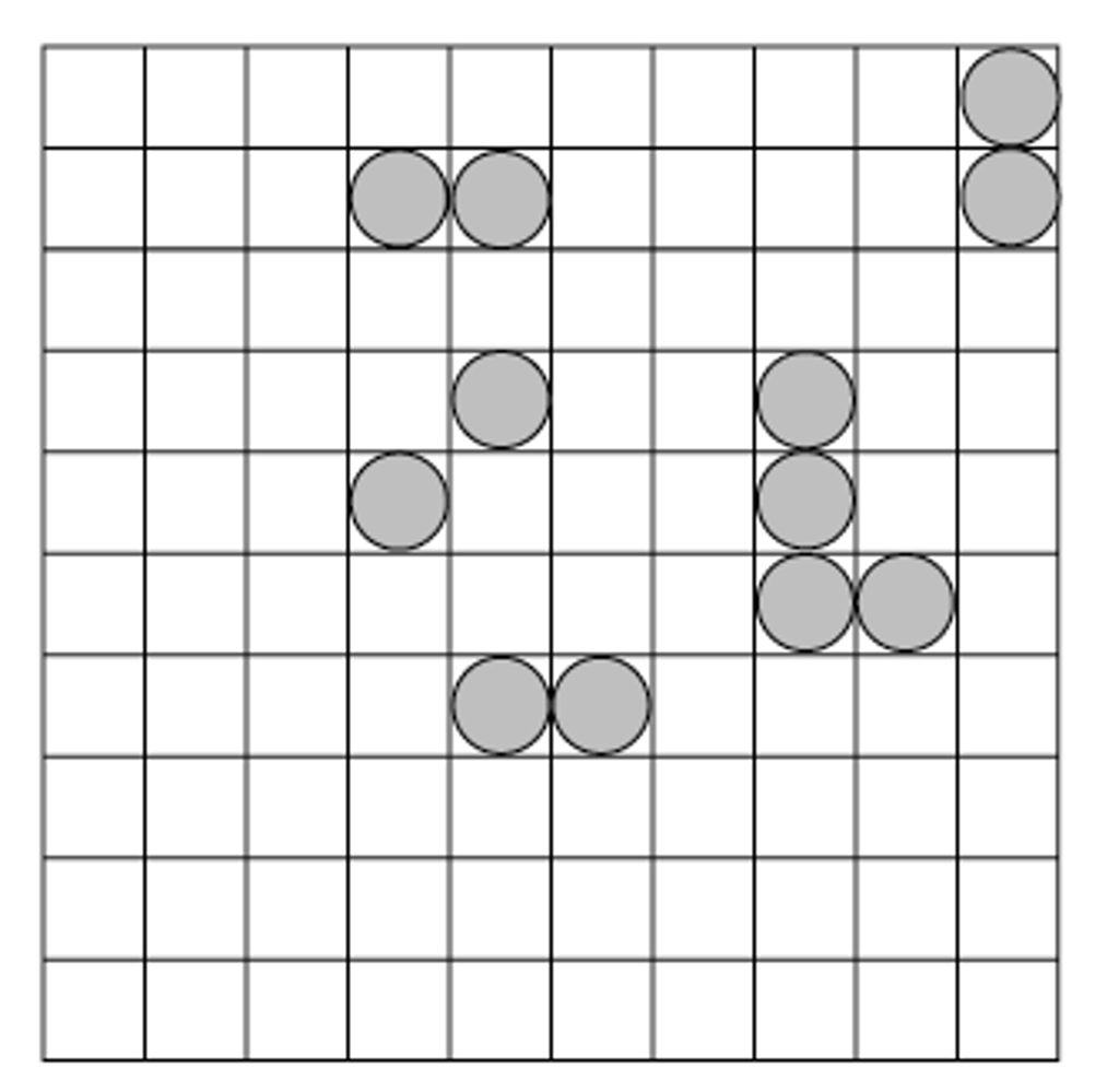 Written in Java Consider an NX N grid in which some squares