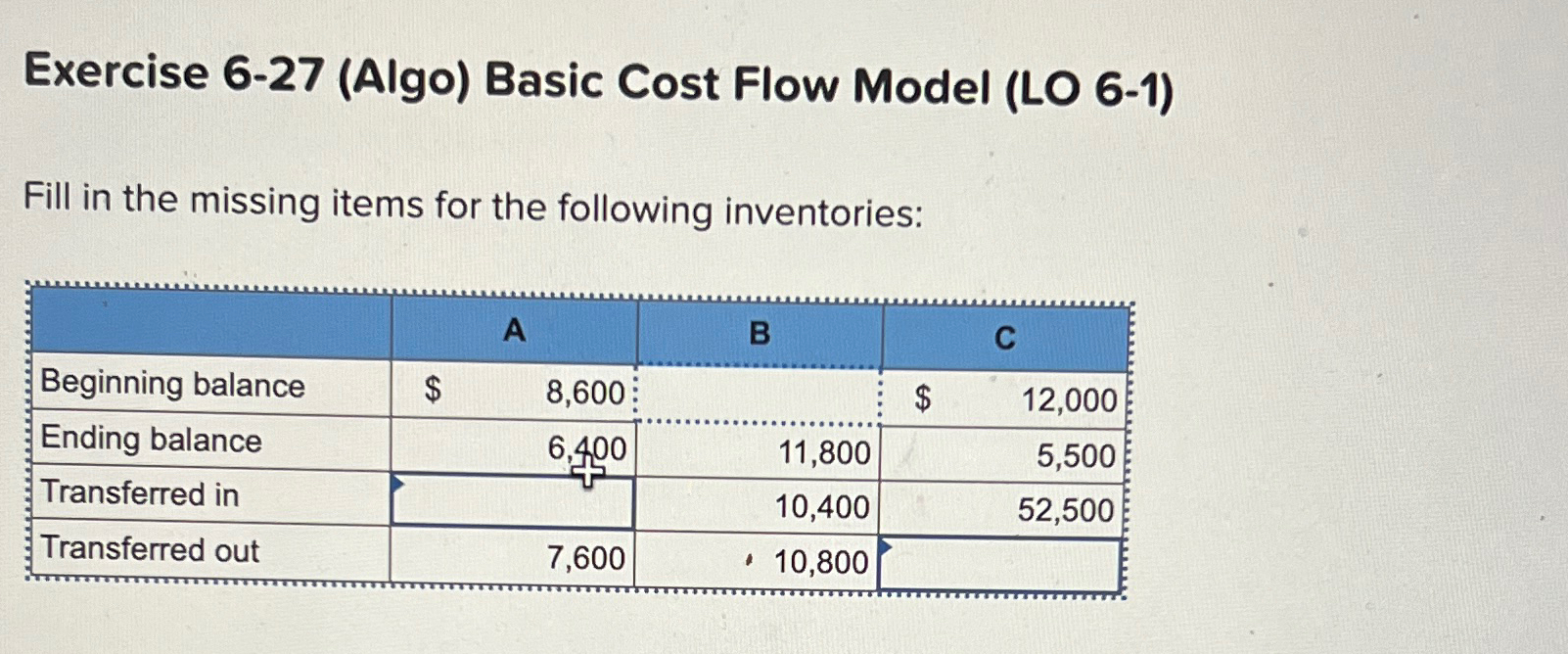  Exercise 6-27(Algo) Basic Cost Flow Model (LO 6-1) Fill in the