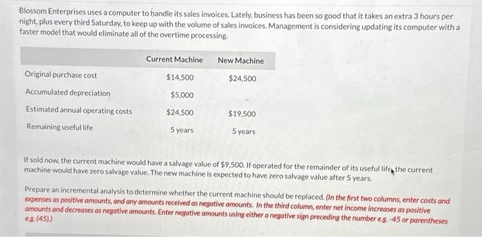 please help Blossom Enterprises uses a computer to bandle its sales invoices.