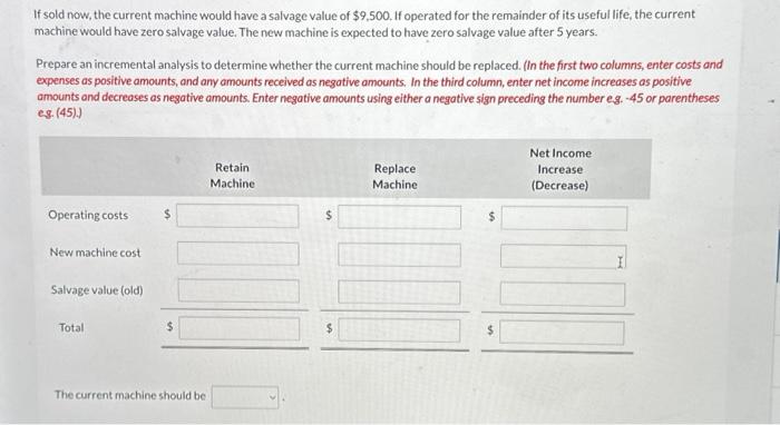 Lately, business has been so good that it takes an extra 3