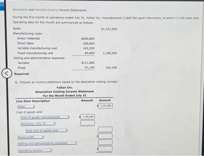  Absorption and Variable Costing Income Statements During the first month of