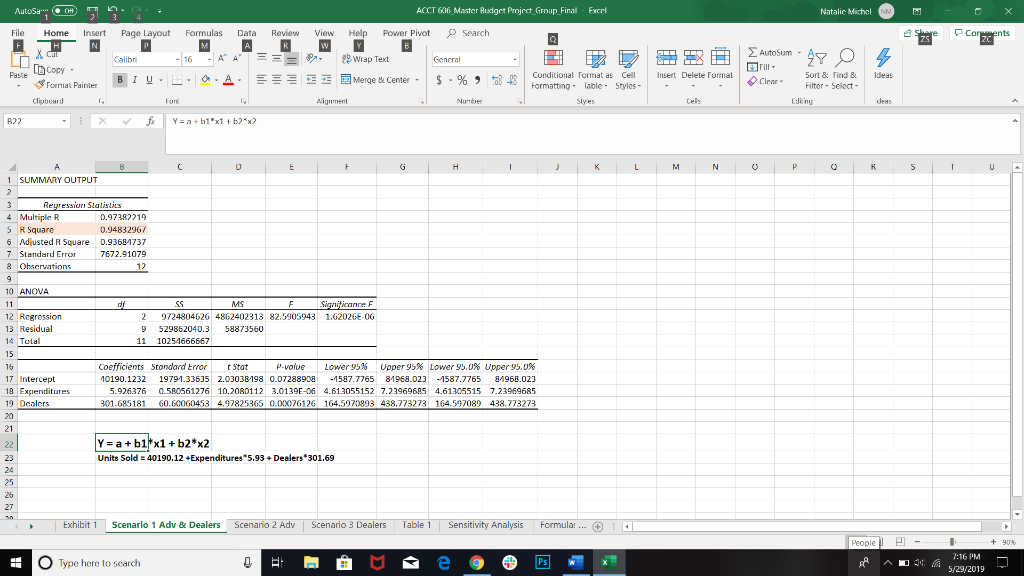 In your memo, discuss these various equations and state which of the