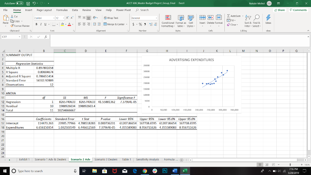 equations you would recommend to be used and why. Provide a complete