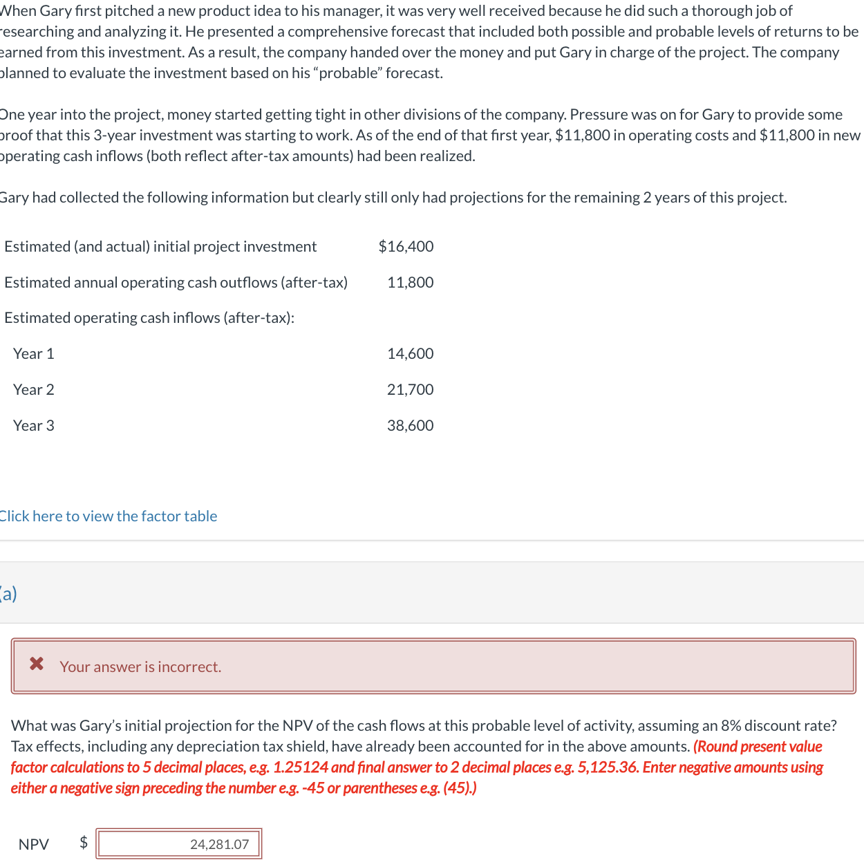  When Gary first pitched a new product idea to his manager,