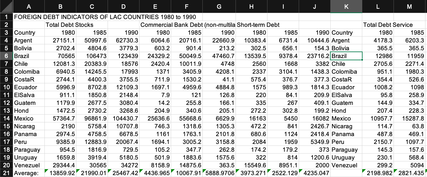  B C D E F H I J K L M