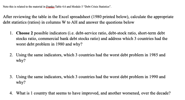 1990 1980 1985 1990 1980 1985 1990 Country 4 Argent 27151.1 50997.6