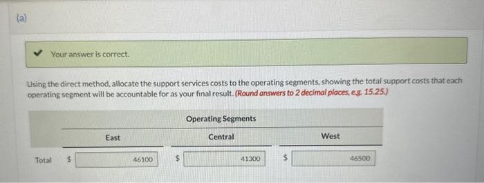 United (NMU) is an umbrella organization for all individuals who are go-getters