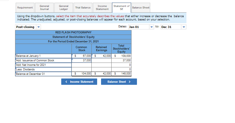 the company had the following transactions: 1. February 15 Issue additional shares