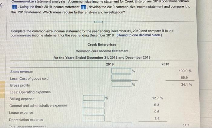  Common-skze statement analysis A common-size income statement for Creek Enterprises' 2018