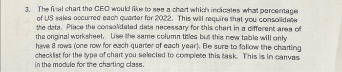 Need help with the graph 3. The final chart the CEO would