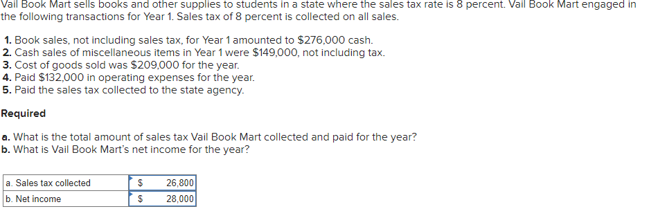 Hello, I need help with this problem. Thank you! Vail Book Mart